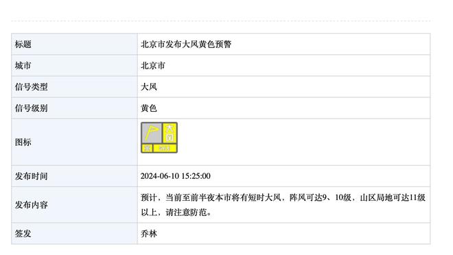 足协发布2024中国足协杯资格赛报名通知，24队参赛&16队晋级正赛